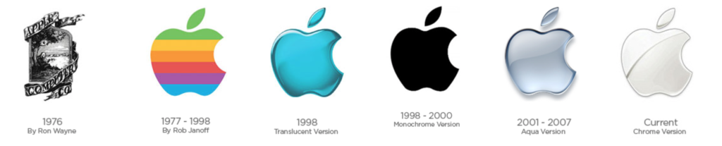 Appleの リンゴが欠けている本当の理由 ブランドロゴ3つの法則 マーケティングとイノベーションと
